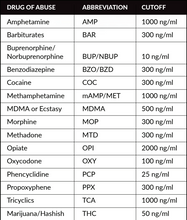 Load image into Gallery viewer, Clarity Diagnostics CD-CDOA ClarityDrug Testing Cups
